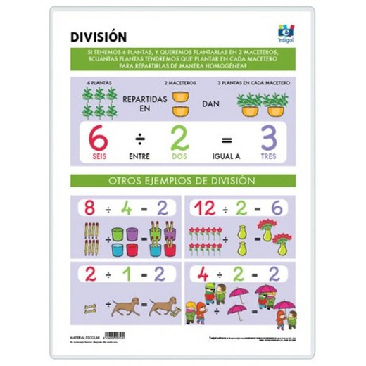 División 2 (Aprende a dividir)