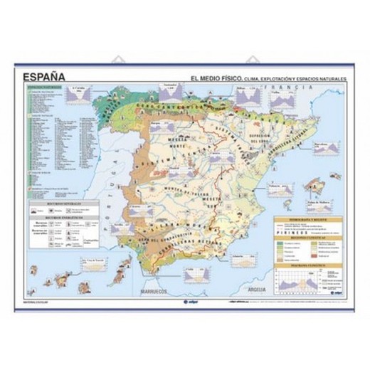 Mapas murales España temático: regiones naturales -climatología/economía-población