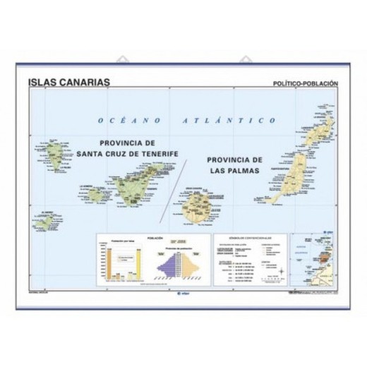 Mapas murales Islas Canarias: Físico/político