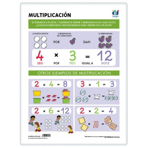 Multiplicación 2 (Aprende a multiplicar)