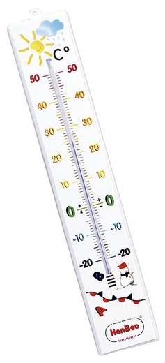 Nuestro termómetro