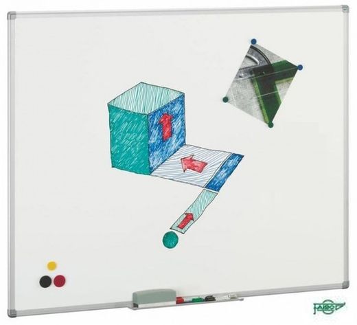 Pizarras blancas imantadas