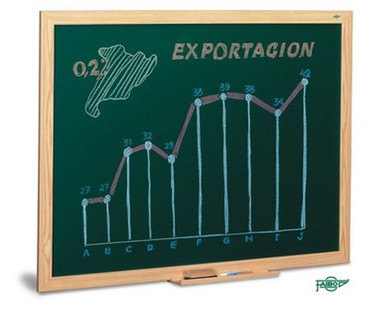 Pizarras verdes, azules y grises