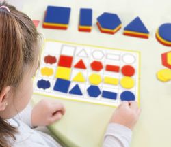 Activity Logical Blocks