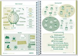 Agenda Planet ADDITIO Setmana Vista (CATALÀ)