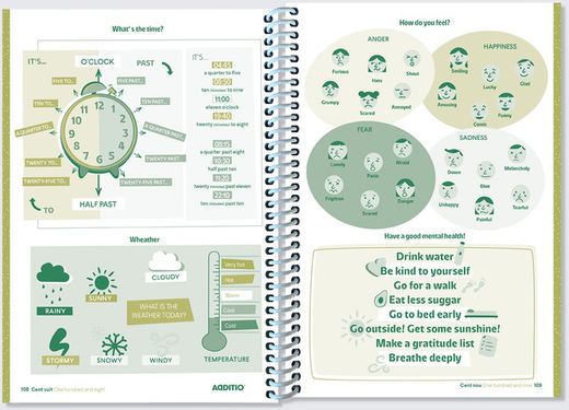 Agenda Planet ADDITIO Setmana Vista (CATALÀ)