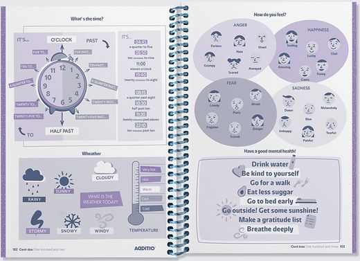 Agenda Planet ADDITIO Setmana Vista (CATALÀ)