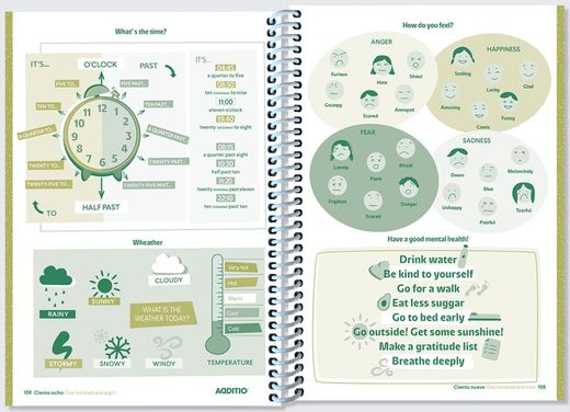 Agenda Planet ADDITIO Setmana Vista (CASTELLÀ)