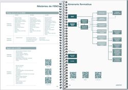 Agenda Meridian ADDITI Setmana vista (CATALÀ)