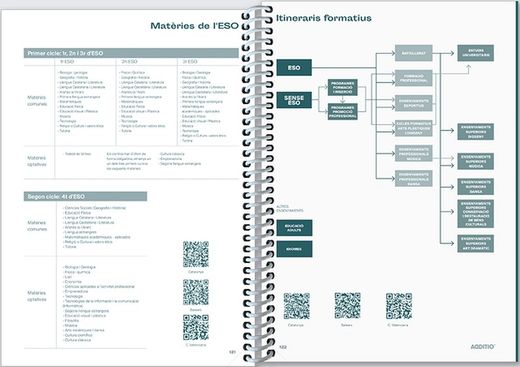 Agenda Meridian ADDITI Setmana vista (CATALÀ)