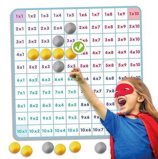 Aprèn i comprèn les taules de multiplicar