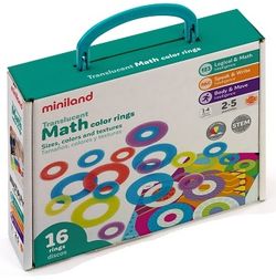 Translucent Math Color Rings