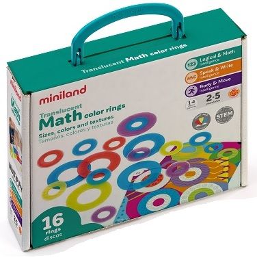 Translucent Math Color Rings