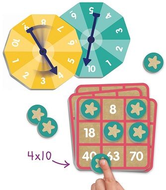 Bingo de las multiplicaciones