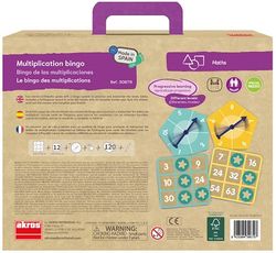 Bingo de las multiplicaciones