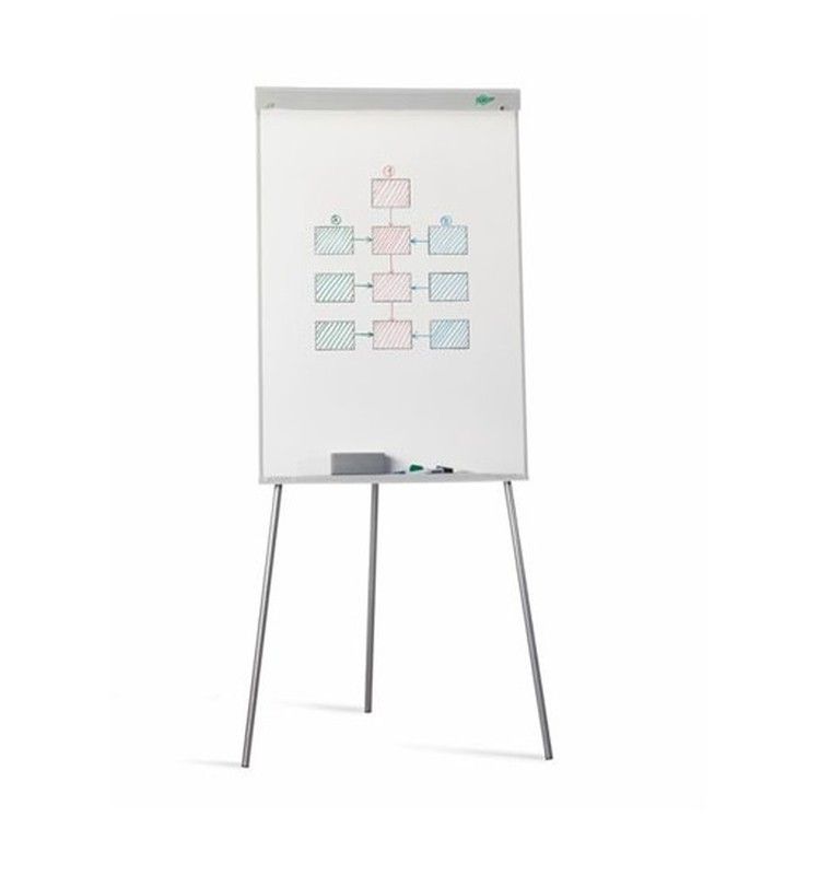 Caballete estratificado blanca con sistema de estabilidad 70x102 cm.