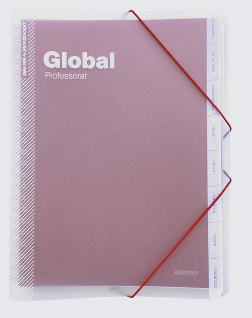 Carpeta Global Profesorado ADDITIO (CATALÁN)