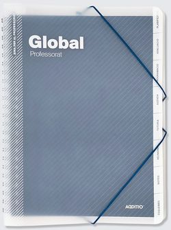 Carpeta Global Professorat ADDITIO (CATALÀ)
