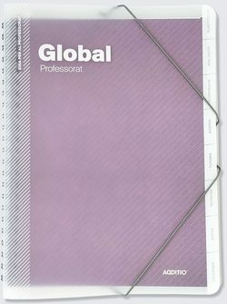 Carpeta Global Professorat ADDITIO (CATALÀ)