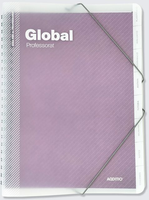 Carpeta Global Professorat ADDITIO (CATALÀ)