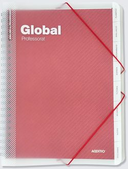Carpeta Global Professorat ADDITIO (CATALÀ)