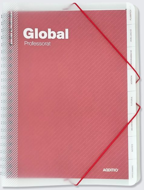 Carpeta Global Professorat ADDITIO (CATALÀ)