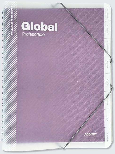 Carpeta Global Profesorado ADDITIO (CASTELLANO)