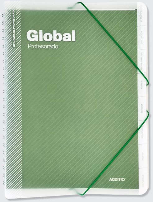 Carpeta Global Profesorado ADDITIO (CASTELLANO)