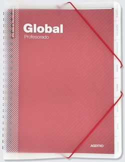 Carpeta Global Profesorado ADDITIO (CASTELLANO)
