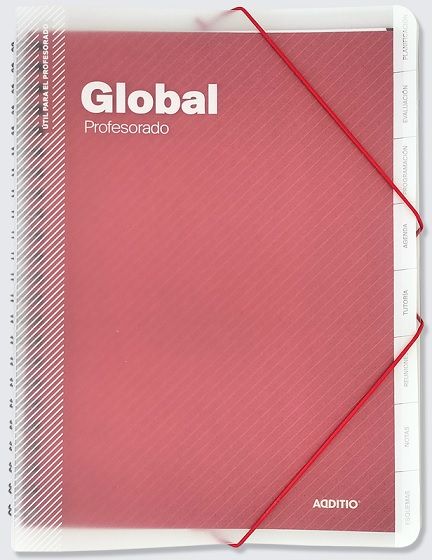 Carpeta Global Profesorado ADDITIO (CASTELLANO)