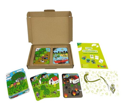 Causa i conseqüència ECO: Medi Ambient