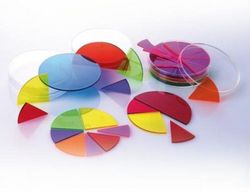 Cercles translúcids de fraccions