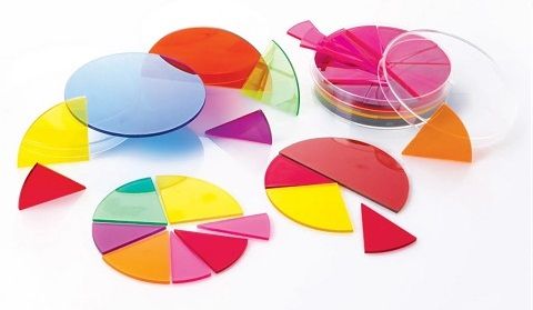 Círculos traslúcidos de fracciones