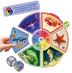 Colour for all. Colors primaris i secundaris