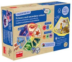 Colour for all. Colors primaris i secundaris