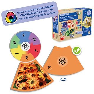 Colour for all. Colors primaris i secundaris