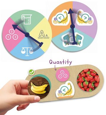 Compara con dinos: ¿mayor que, menor que o igual a?