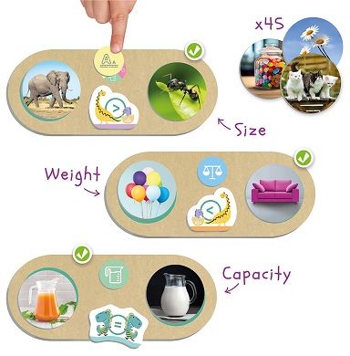 Compara con dinos: ¿mayor que, menor que o igual a?