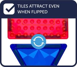 Construcción magnética traslúcida