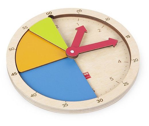 Construimos la hora