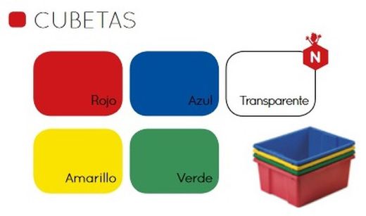 Cubetero doble acceso