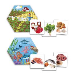 D'on vénen els aliments?