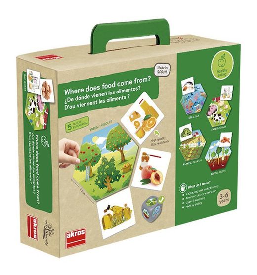 D'on vénen els aliments?