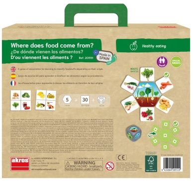 D'on vénen els aliments?