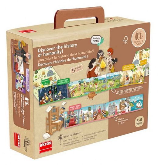 Descobreix la història de la humanitat!