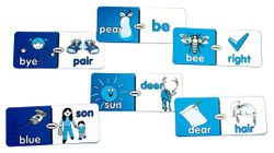 Dòmino d'homòfons en anglès