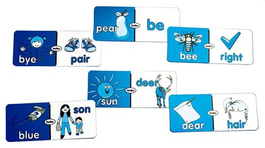 Dominó de homófonos en inglés