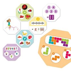 El repte de les intel·ligències múltiples