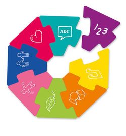 El repte de les intel·ligències múltiples