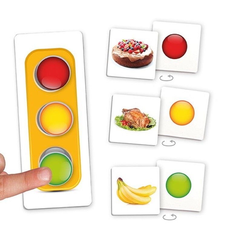 El semáforo de la buena alimentación